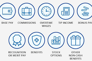 Workday API core compensation