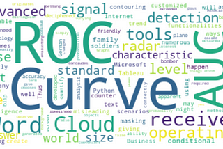 Understanding Receiver Operating characteristic (ROC) curve