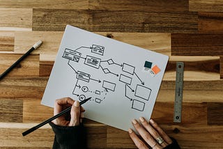 Data Tells Us “What” and We Always Seek for “Why”