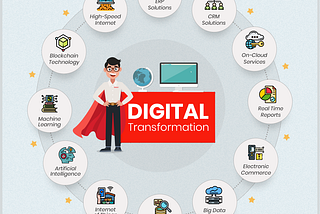 Digital Transformation