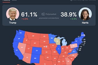 Polymarket Poll: A Deep Dive into Political Prediction Markets