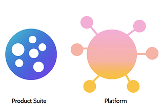 Platform and Products. What’s the difference?