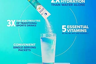 How 15 Minutes a Day Can Make You More Fit