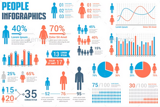 Intelligent Generation of Infographics