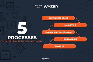 Five Processes Every Small Business Should Automate — Wyzer Work
