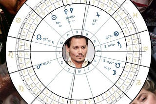 Johnny Depp’s Natal Chart