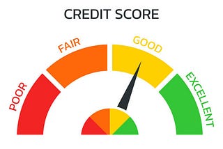 Credit Risk Modelling Simplified: A Look at Probability of Default (PD) Models