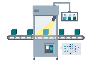 Defect Detection in Products using Image Segmentation