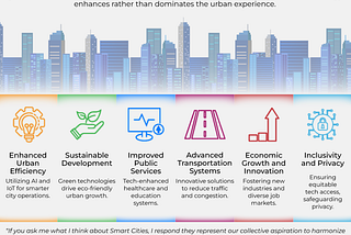 Smart Cities as the New Technological Revolution in Urban Spaces