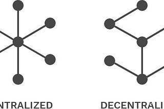 Decentralized Web Server