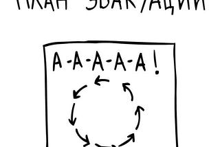 Не-готовность