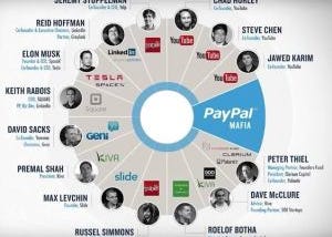 PayPal Mafia — How billionaire Make Money