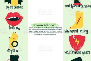 What is the best treatment for vitamin C deficiency?