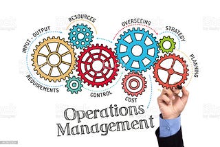 Operational Effectiveness is not strategy