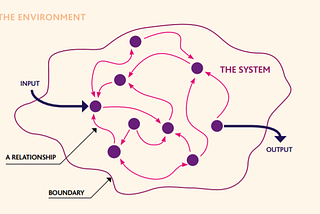 Systems-change guides at a time when we really need to change the system