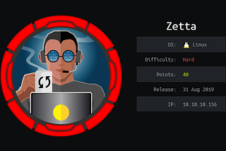 HackTheBox — Zetta