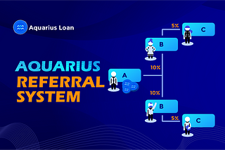 Unlock Rewards with the Aquarius Referral System