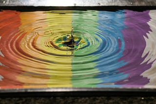 Water rippling outward from a drop of water with a rainbow reflecting in the water.