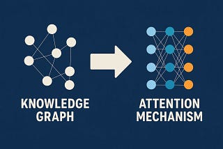 Knowledge Graph & Attention Mechanism.