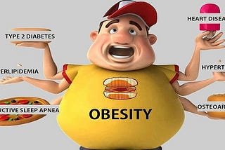 Obesity Natural Effective Treatment 2022