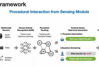[IMWUT2024] “What’s next?” Context-Aware AI for Procedural Tasks