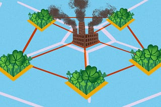 The Future of Carbon Offset Marketplaces