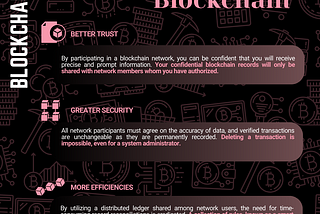 Benefits of Blockchain