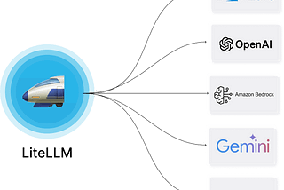 Litellm: The Swiss Army Knife for LLM API Integration