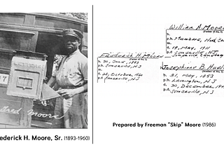 A Somerville, NJ Story: Postal Clerk Frederick H. Moore, Sr. #24