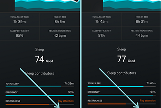 Superior sleep is a POWERFUL competitive advantage!