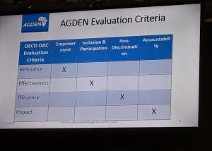 Assuming Sustainability and Impact is Dangerous to Development (+ OECD/ DAC evaluation criteria)