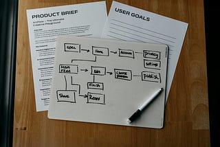 Founder’s Office: Workflow and Scheduling