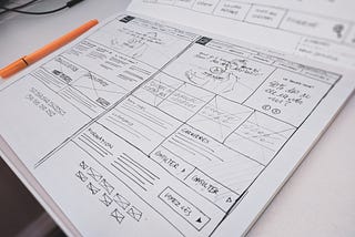 UX wireframes can be used as a blueprint for the final design