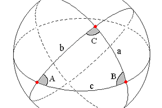 Calculating Distance between Geographic Coordinates with JavaScript