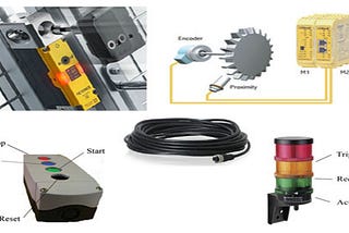 Explaining and informing a request to enter machine guarding safety system