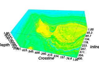 Visualizing 3D Seismic Volumes Made Easy with Python and Mayavi