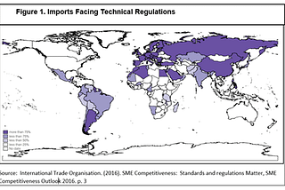 Technical Barriers to Trade Affecting SMEs |