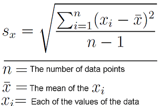 A Tutorial on Principal Component Analysis Part -I (Basic Understanding)