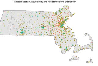 Predicting Funding Needs of Schools In Massachusetts