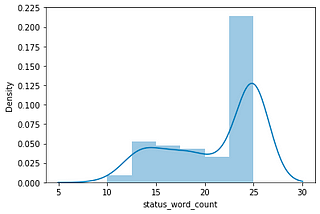 Causality in Machine Learning