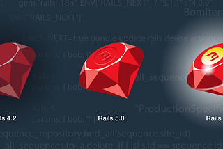 How to Upgrade Your Legacy App From 4.2 to Rails 5.1
