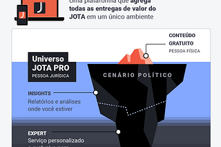‘E se derrubássemos o paywall de vez?’