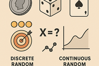 What Are Random Variables? (Explained Simply)