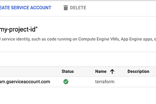 A Hitchhiker’s Guide to GCP Service Account Impersonation in Terraform