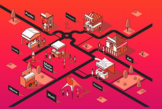First Multi-Chain Gamified DAO NFT Marketplace Creation Platform.