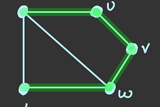 Hamiltonian Path is NP-Complete