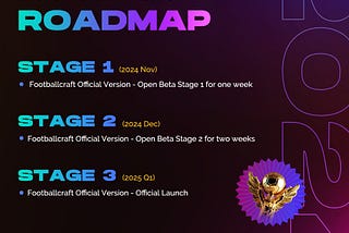 Footballcraft Official Version Open Beta Stage 1 Announcement & Maintenance Update