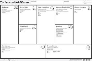 Is Your Healthcare Company Run by a Business Model or a “Busyness” Model?