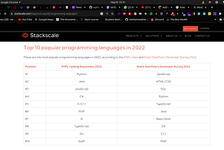 My journey with software development
