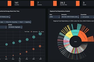 Dash Club 20: Introducing Plotly Cloud, Plotly Studio, and Dash Highlights, Plotly Vibe-a-Thon…